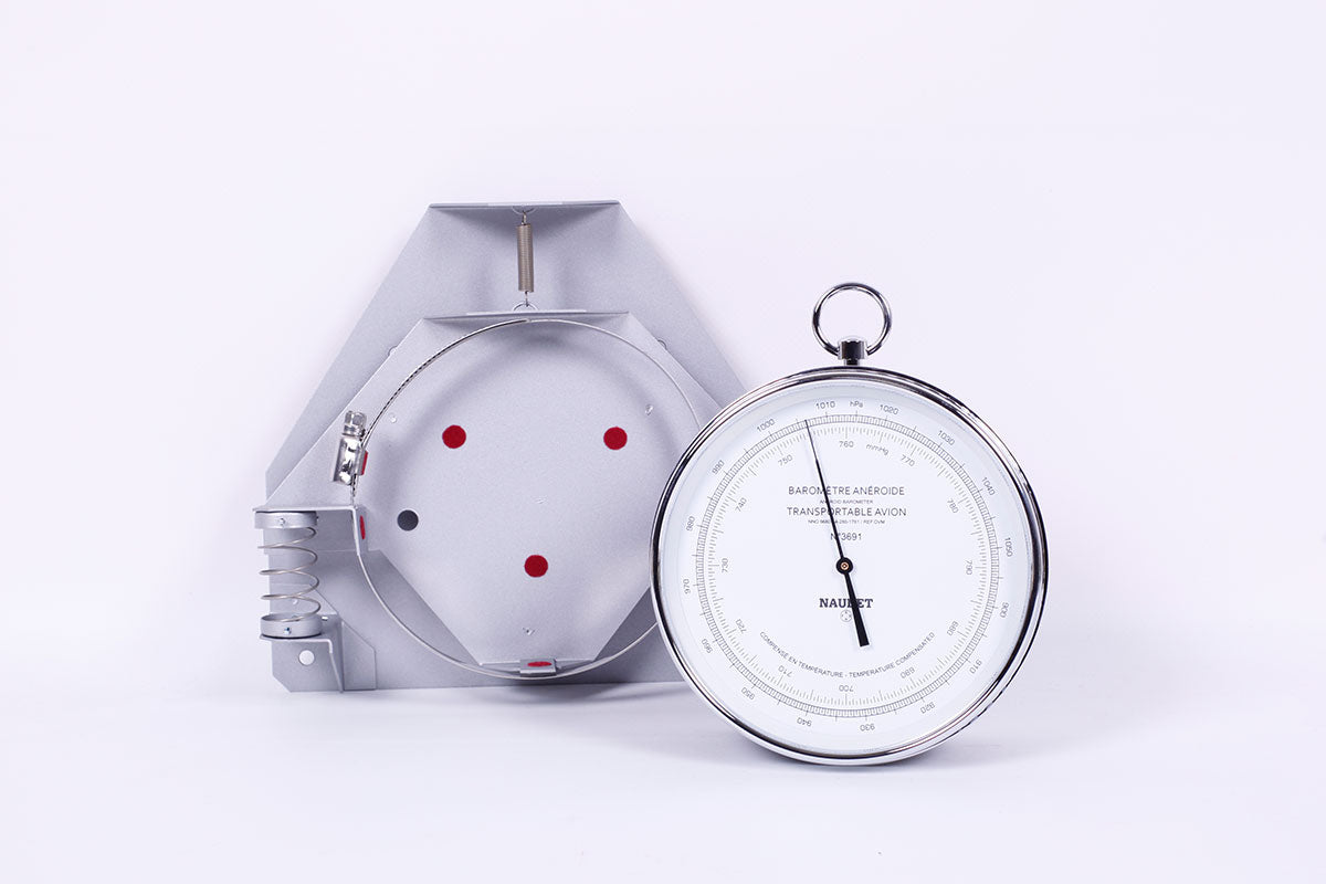 INSTRUMENTATION PROFESSIONNELLE