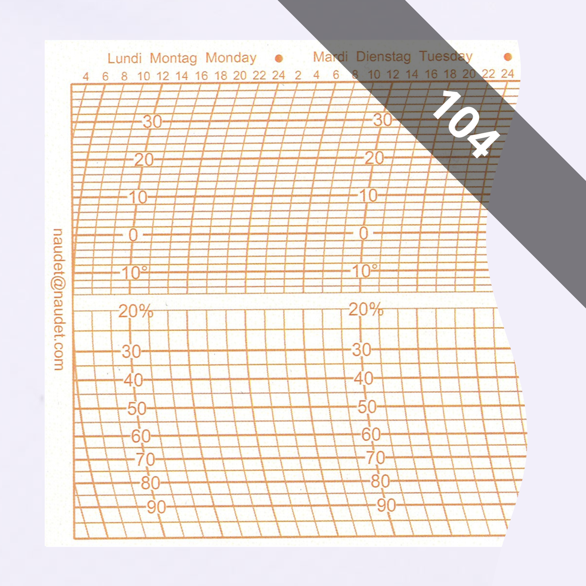 DIAGRAMMES<br>POUR THERMOMÈTRE & HYGROGROMÈTRE ENREGISTREUR