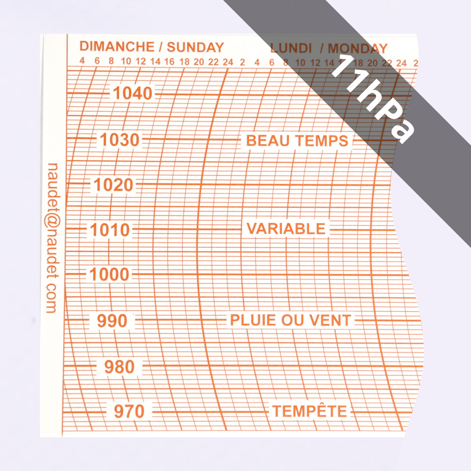 DIAGRAMMES HEBDOMADAIRES<br>POUR BAROMÈTRE ENREGISTREUR