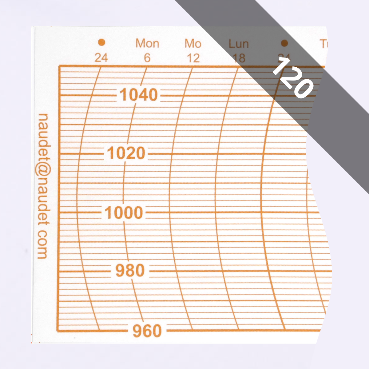 DIAGRAMMES HEBDOMADAIRES<br>POUR BAROMÈTRE ENREGISTREUR