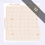 DIAGRAMMES HEBDOMADAIRES<br>POUR BAROMÈTRE ENREGISTREUR
