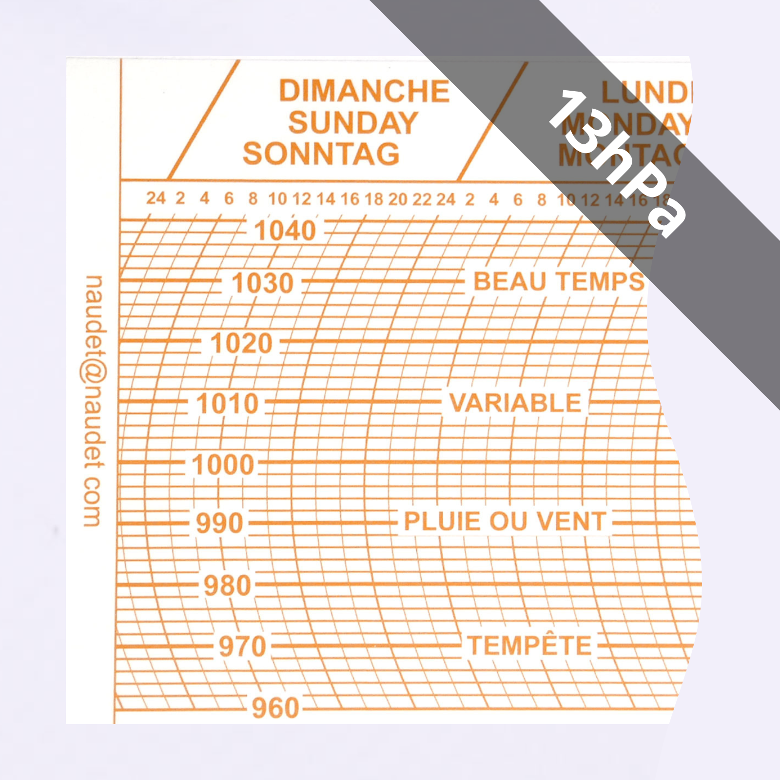 DIAGRAMMES HEBDOMADAIRES<br>POUR BAROMÈTRE ENREGISTREUR