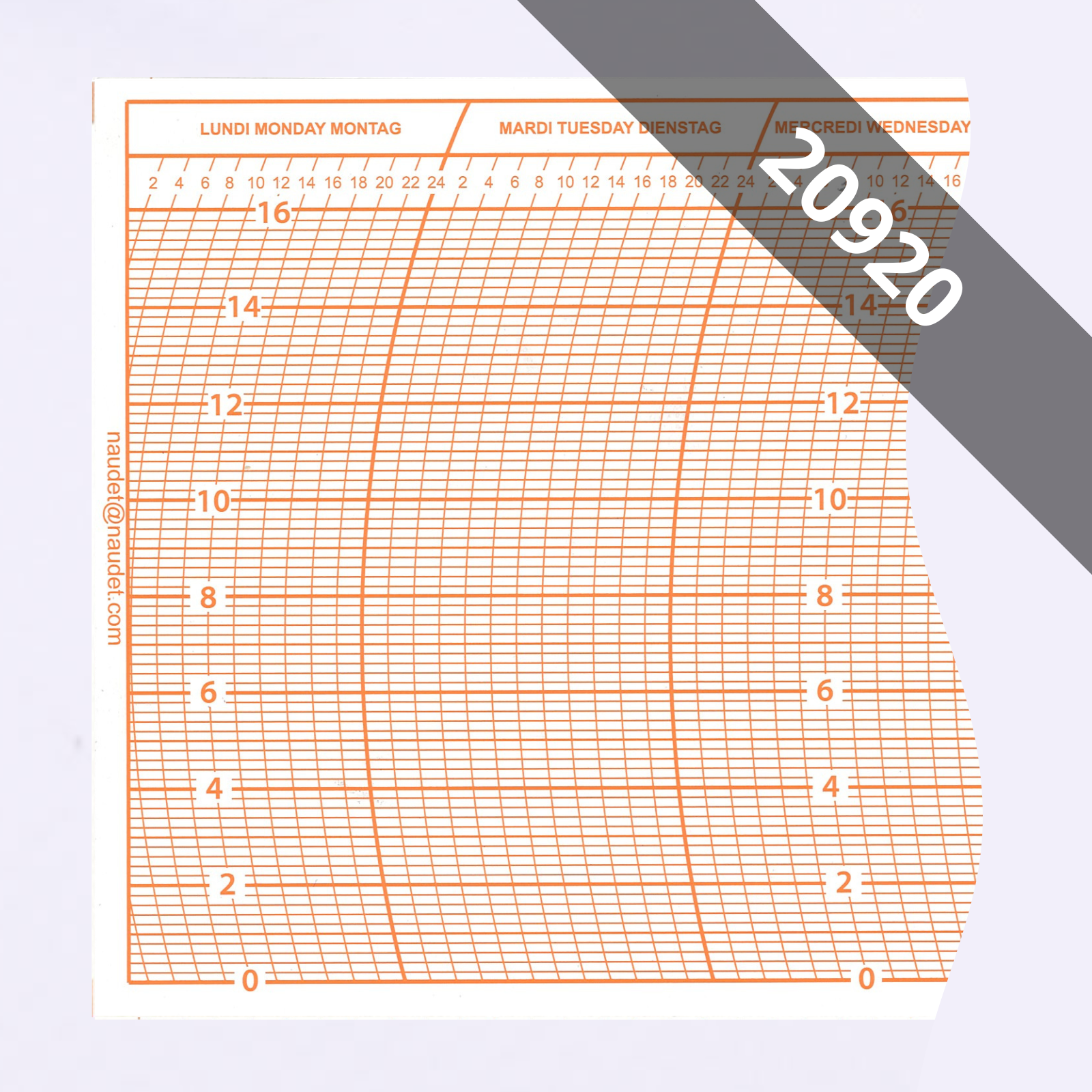 DIAGRAMMES<br>POUR MANOMÈTRE ENREGISTREUR