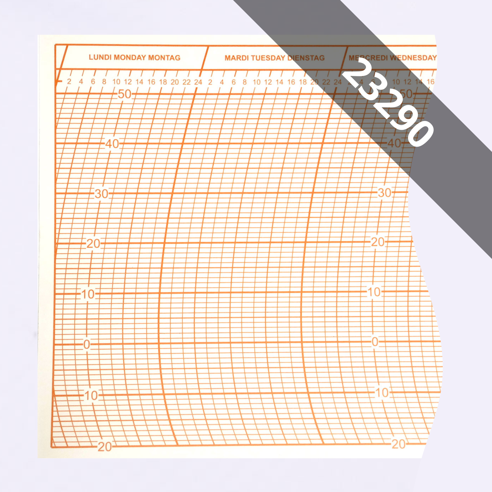 DIAGRAMMES<br>POUR THERMOMÈTRE ENREGISTREUR