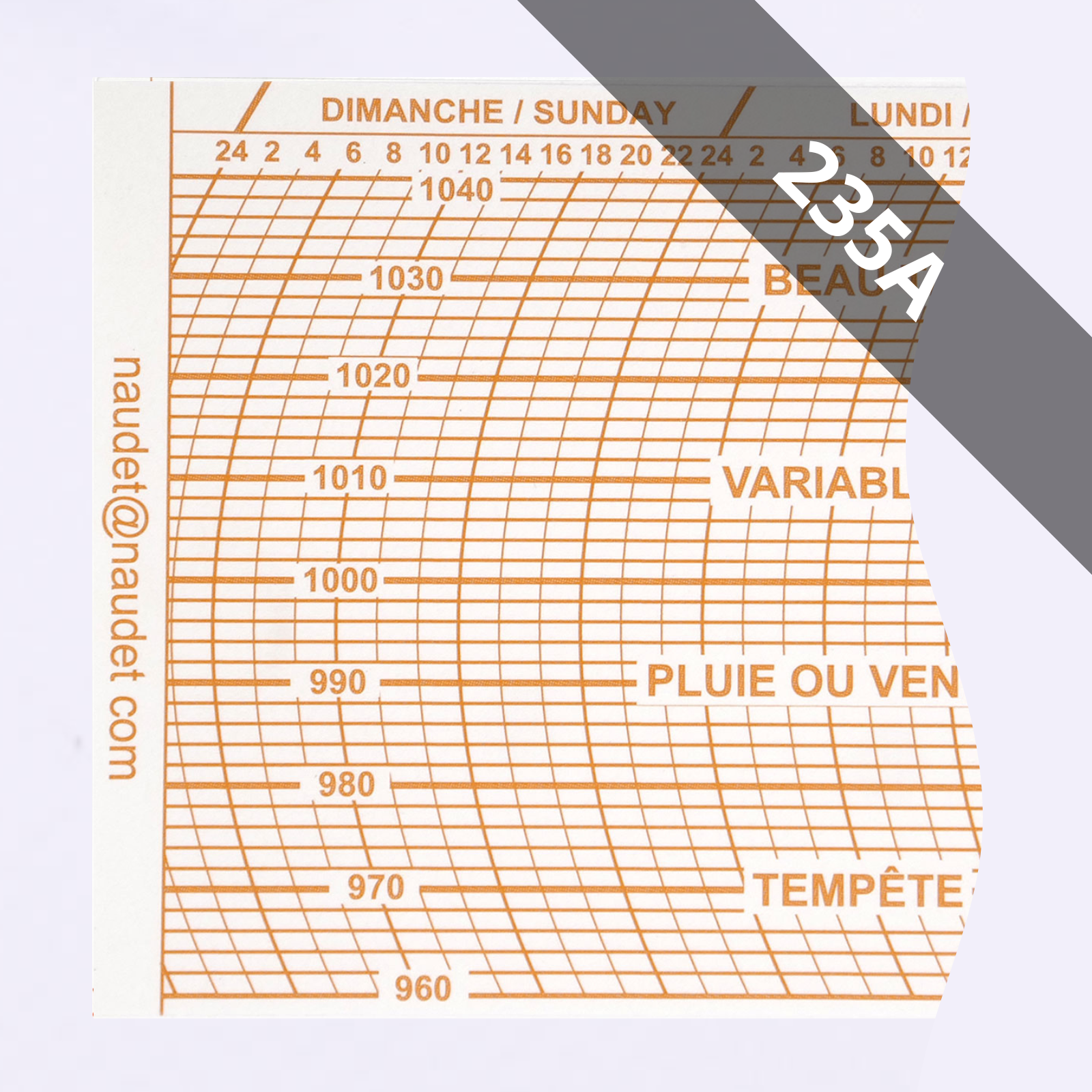 DIAGRAMMES HEBDOMADAIRES<br>POUR BAROMÈTRE ENREGISTREUR