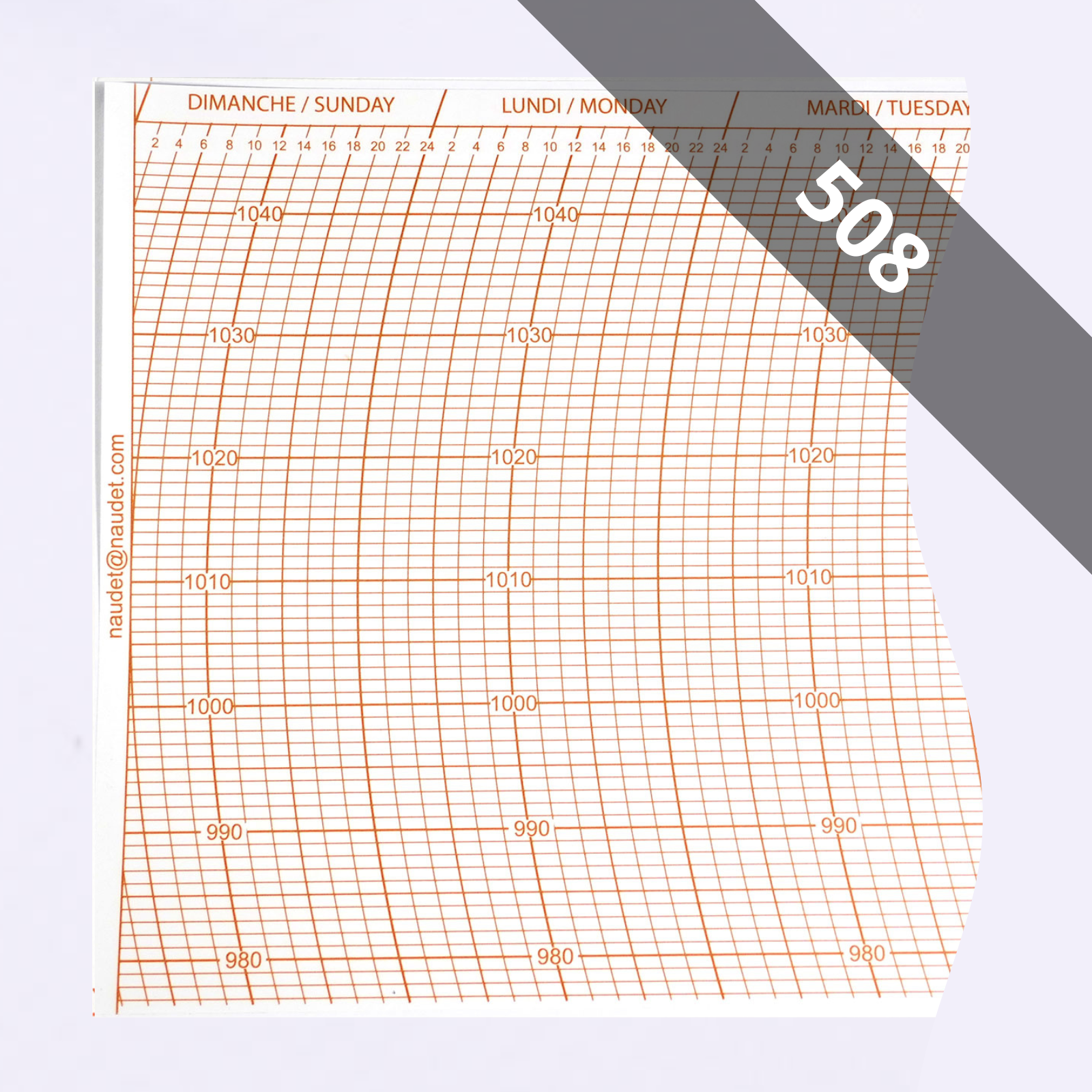 DIAGRAMMES HEBDOMADAIRES<br>POUR BAROMÈTRE ENREGISTREUR