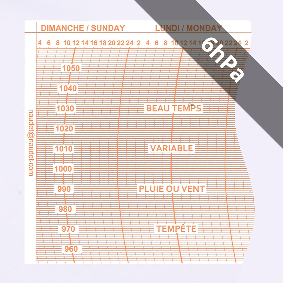 DIAGRAMMES HEBDOMADAIRES<br>POUR BAROMÈTRE ENREGISTREUR