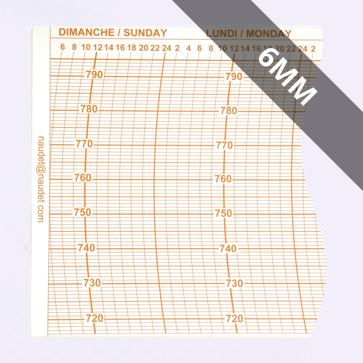 DIAGRAMMES HEBDOMADAIRES<br>POUR BAROMÈTRE ENREGISTREUR