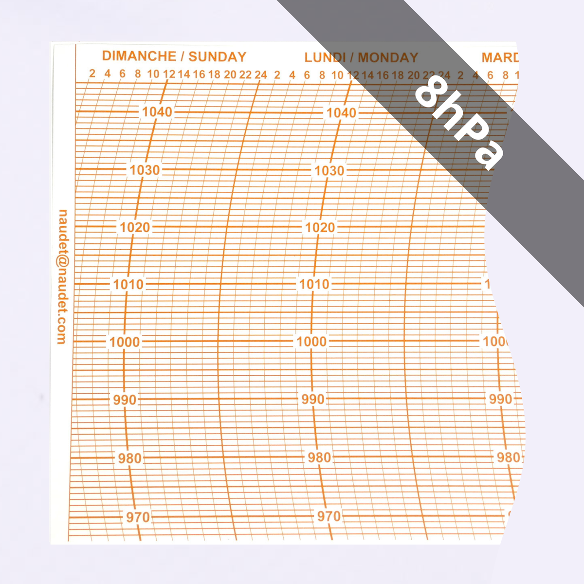 DIAGRAMMES HEBDOMADAIRES<br>POUR BAROMÈTRE ENREGISTREUR