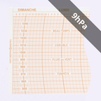 DIAGRAMMES HEBDOMADAIRES<br>POUR BAROMÈTRE ENREGISTREUR