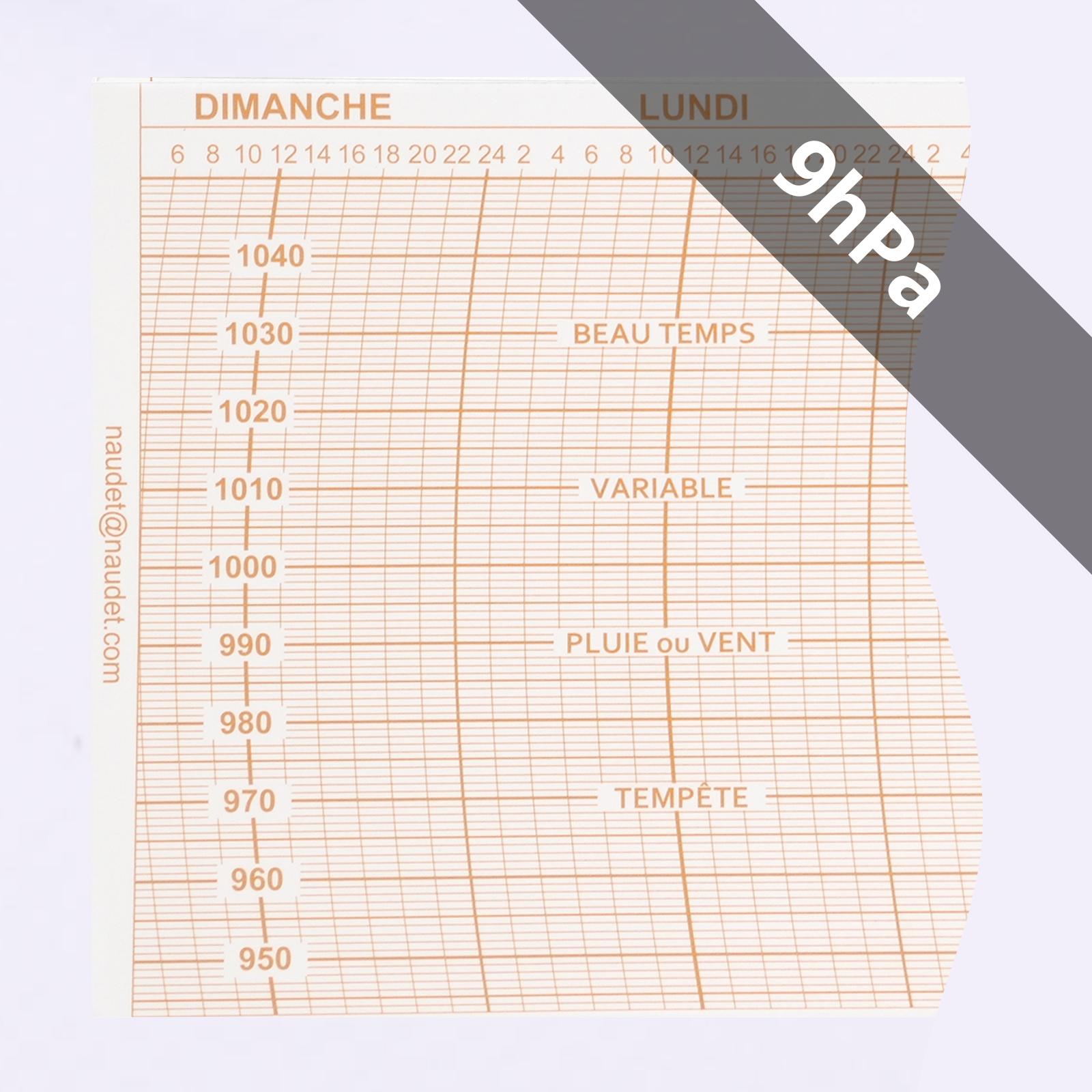 DIAGRAMMES HEBDOMADAIRES<br>POUR BAROMÈTRE ENREGISTREUR