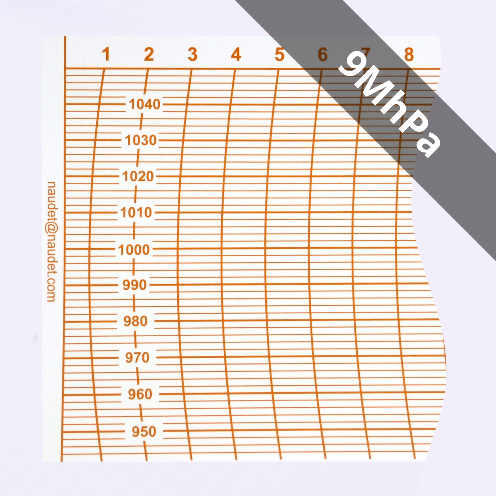 DIAGRAMMES HEBDOMADAIRES<br>POUR BAROMÈTRE ENREGISTREUR
